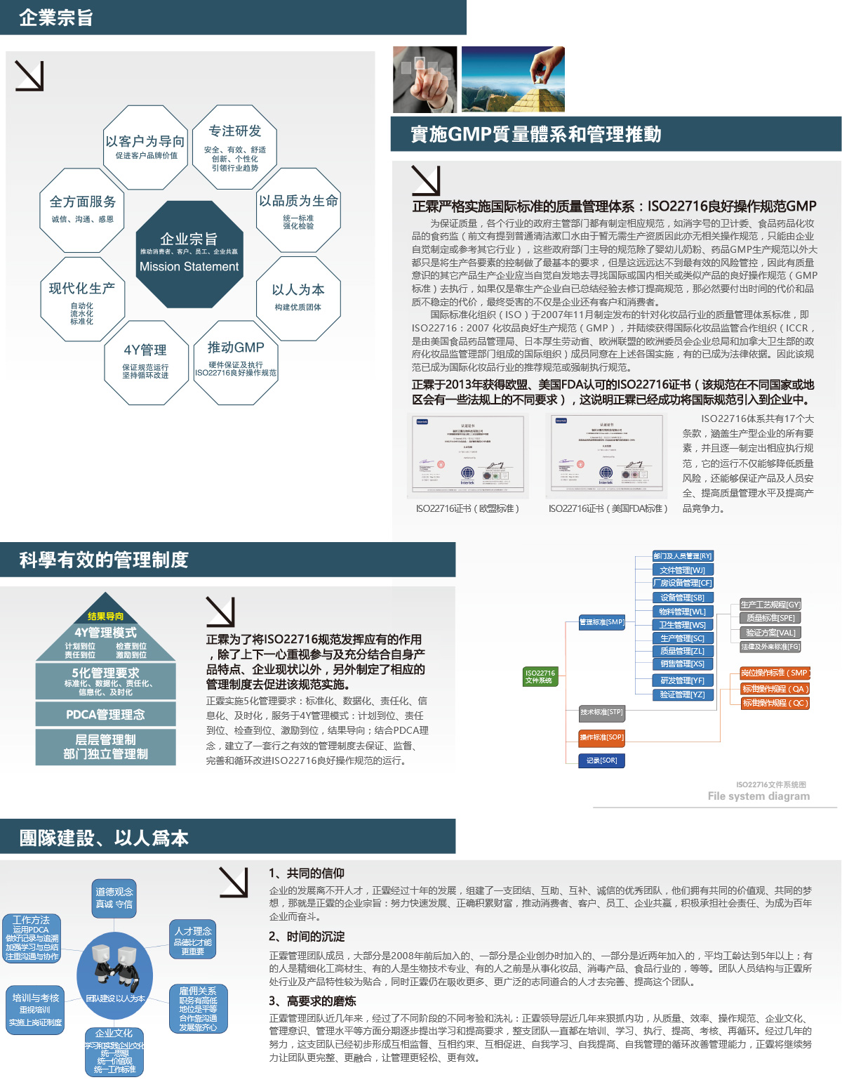 關(guān)于正霖-運(yùn)營(yíng)系統(tǒng).jpg